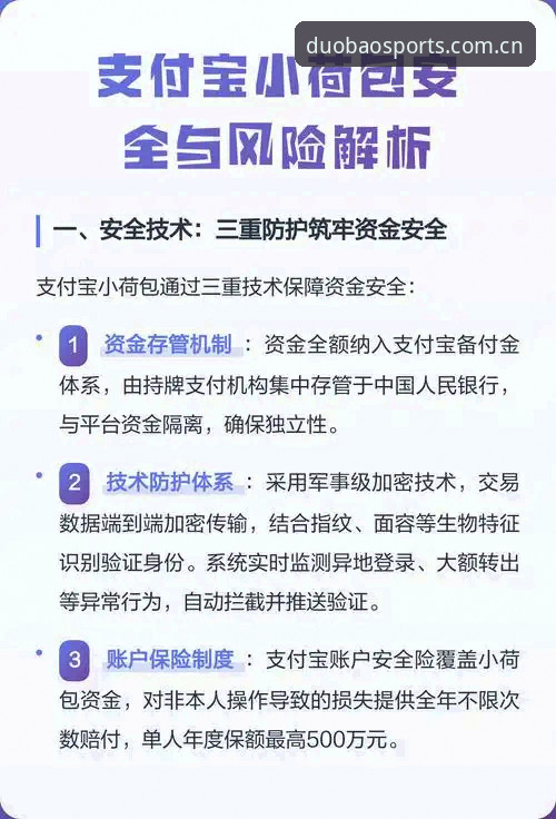多宝体育平台安全机制深度分析：手机端使用风险与防护全面解析