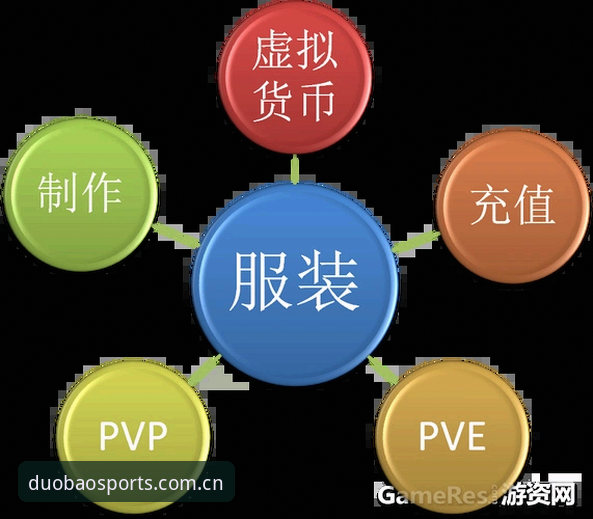 多宝体育平台DBS评测详解：版本功能与用户体验全面分析