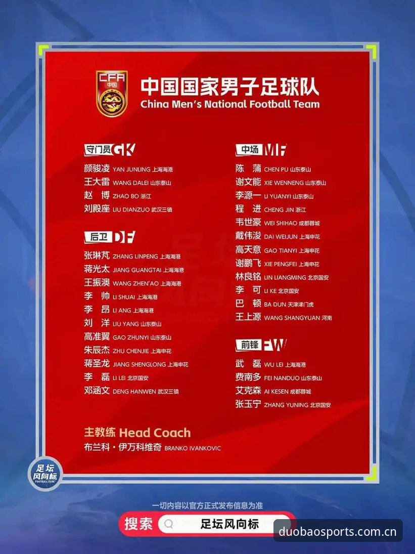 中国足协第三批禁足名单深度解析：65人受罚背后的行业警示与DBS多宝体育平台观赛思考